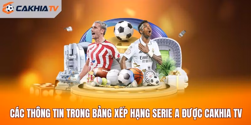 Các thông tin trong Bảng xếp hạng Serie A được Cakhia TV sắp xếp