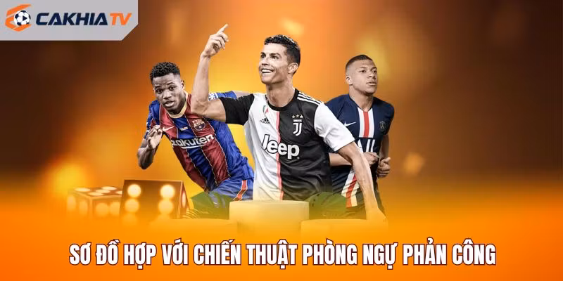 Sơ đồ hợp với chiến thuật phòng ngự phản công